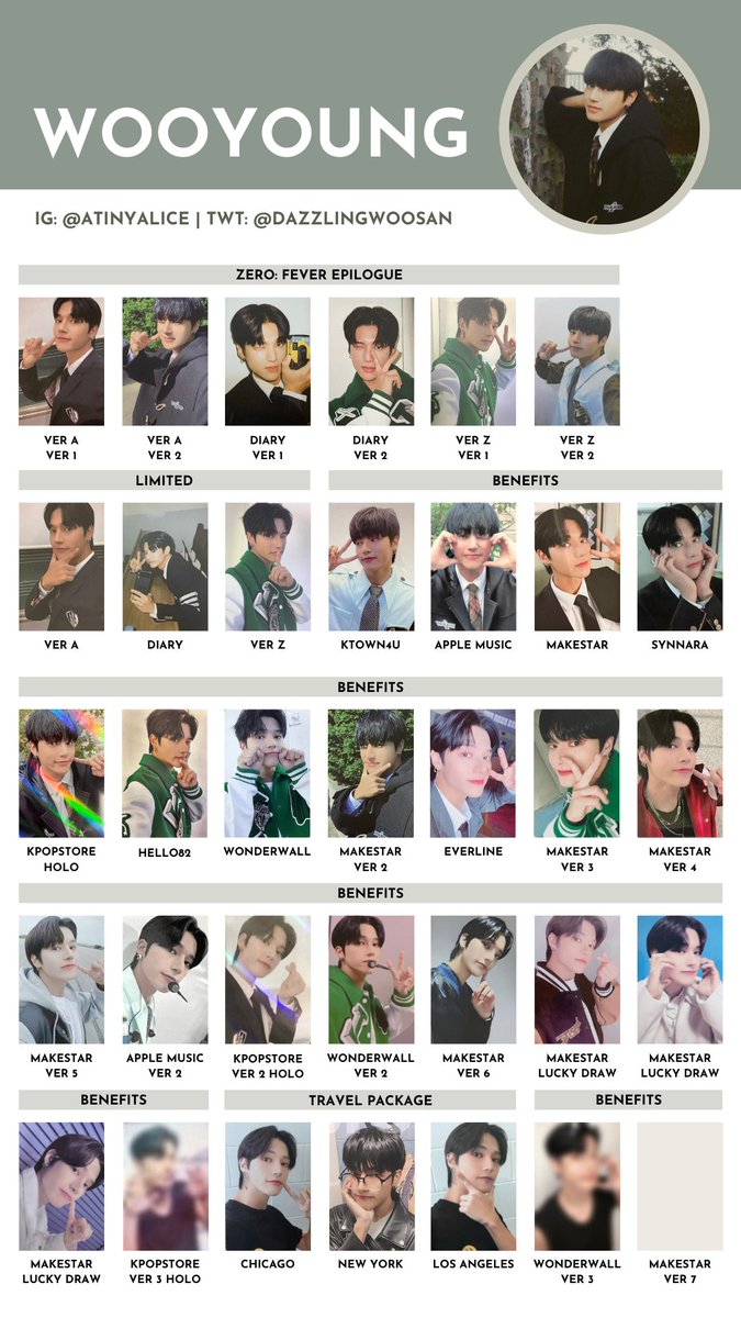 ATEEZ [ZERO : FEVER EPILOGUE] — photocard template / wishlist