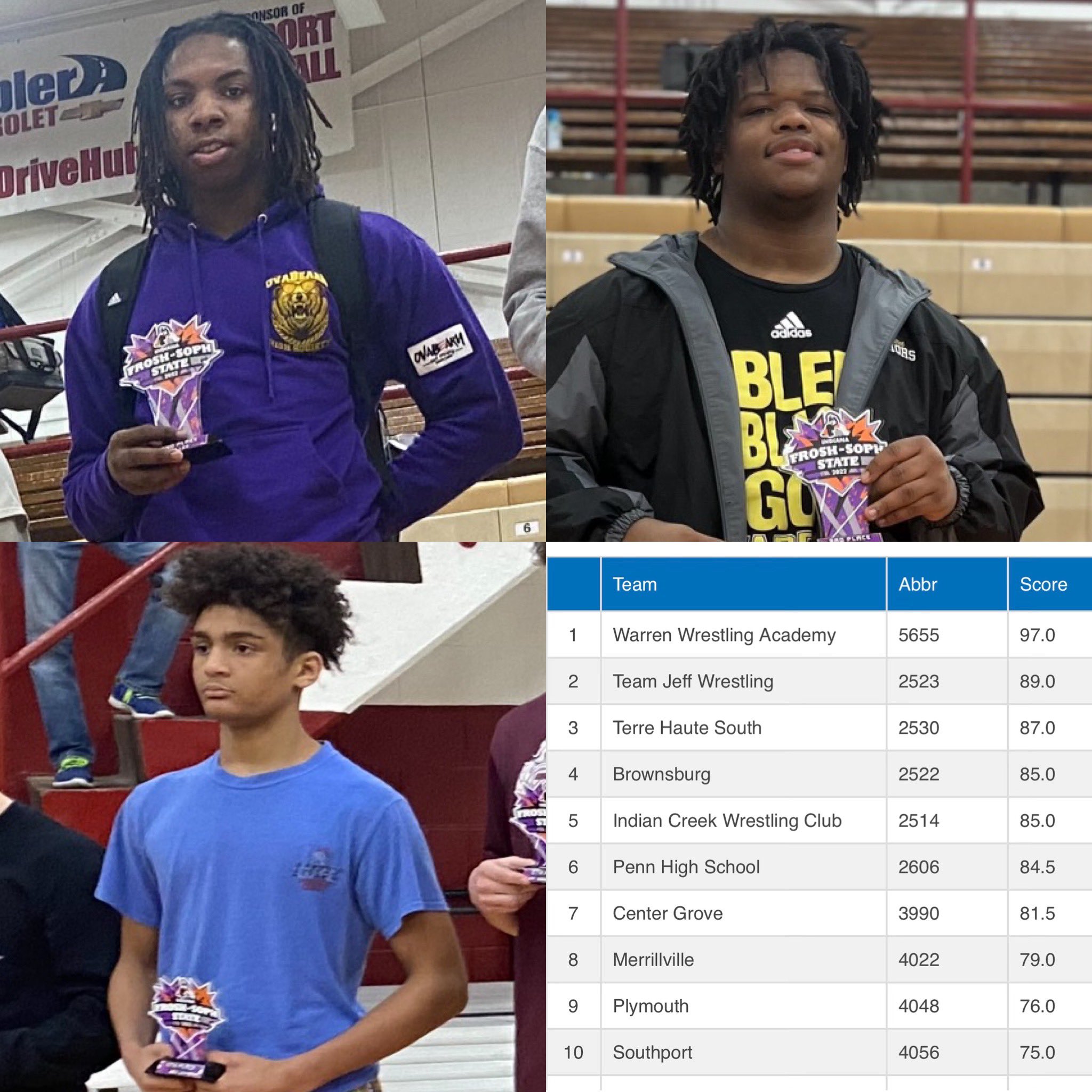 Warren Wrestling on Twitter "FRESHMANSOPHOMORE STATE Warren finished