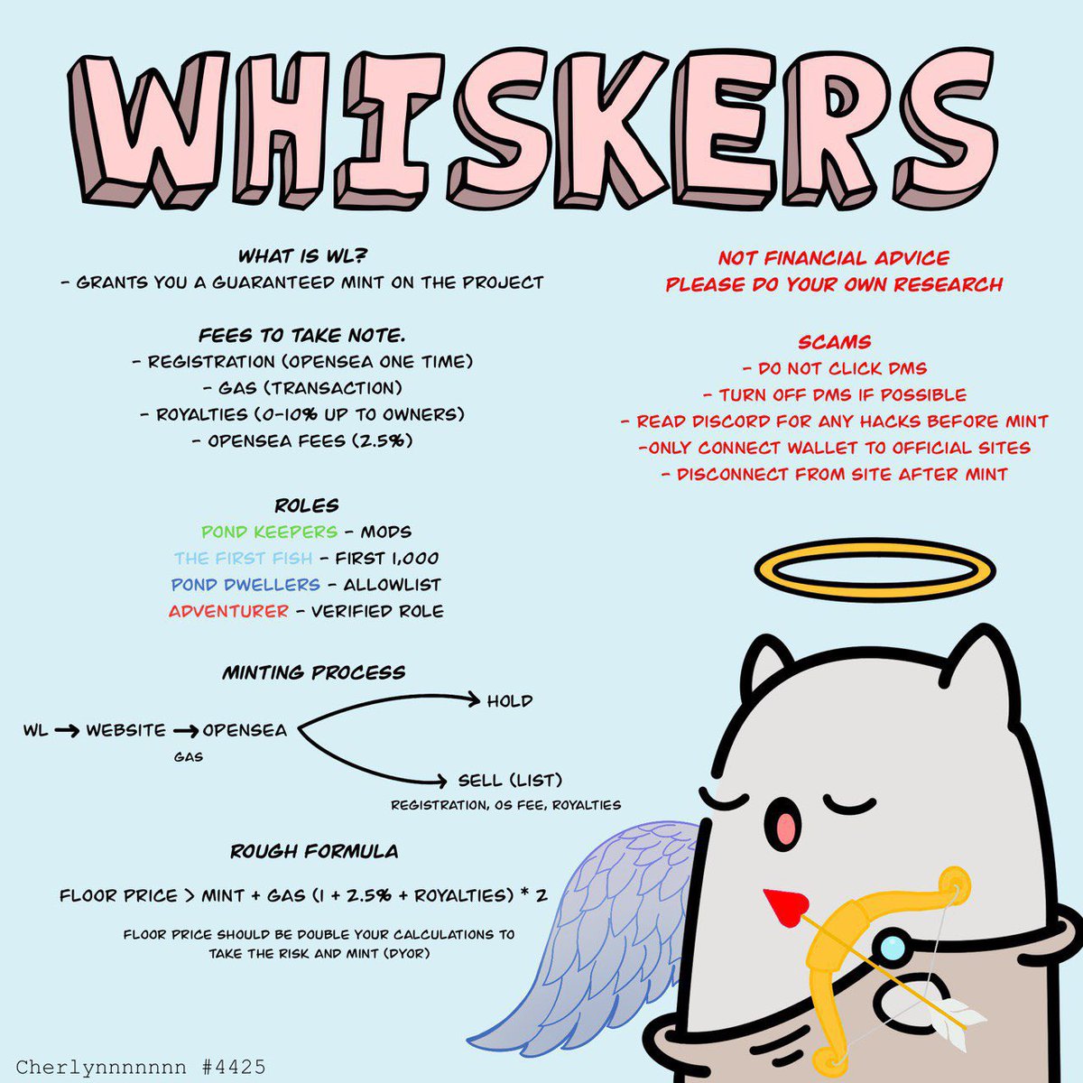 Cherlynnnnnnn's tweet photo. my love for whiskers kekekekeke to the moooooooon ❤️🌚🚀 @Whiskers_NFT @ricosfilm https://t.co/18SSiGnApW