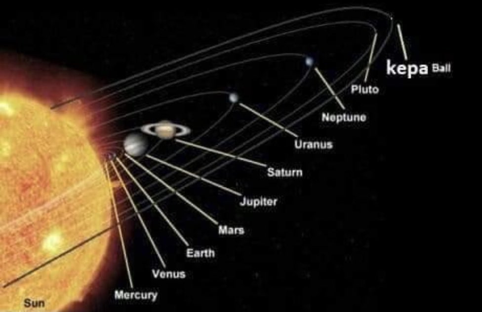 Какая планета ближе всех расположена к солнцу