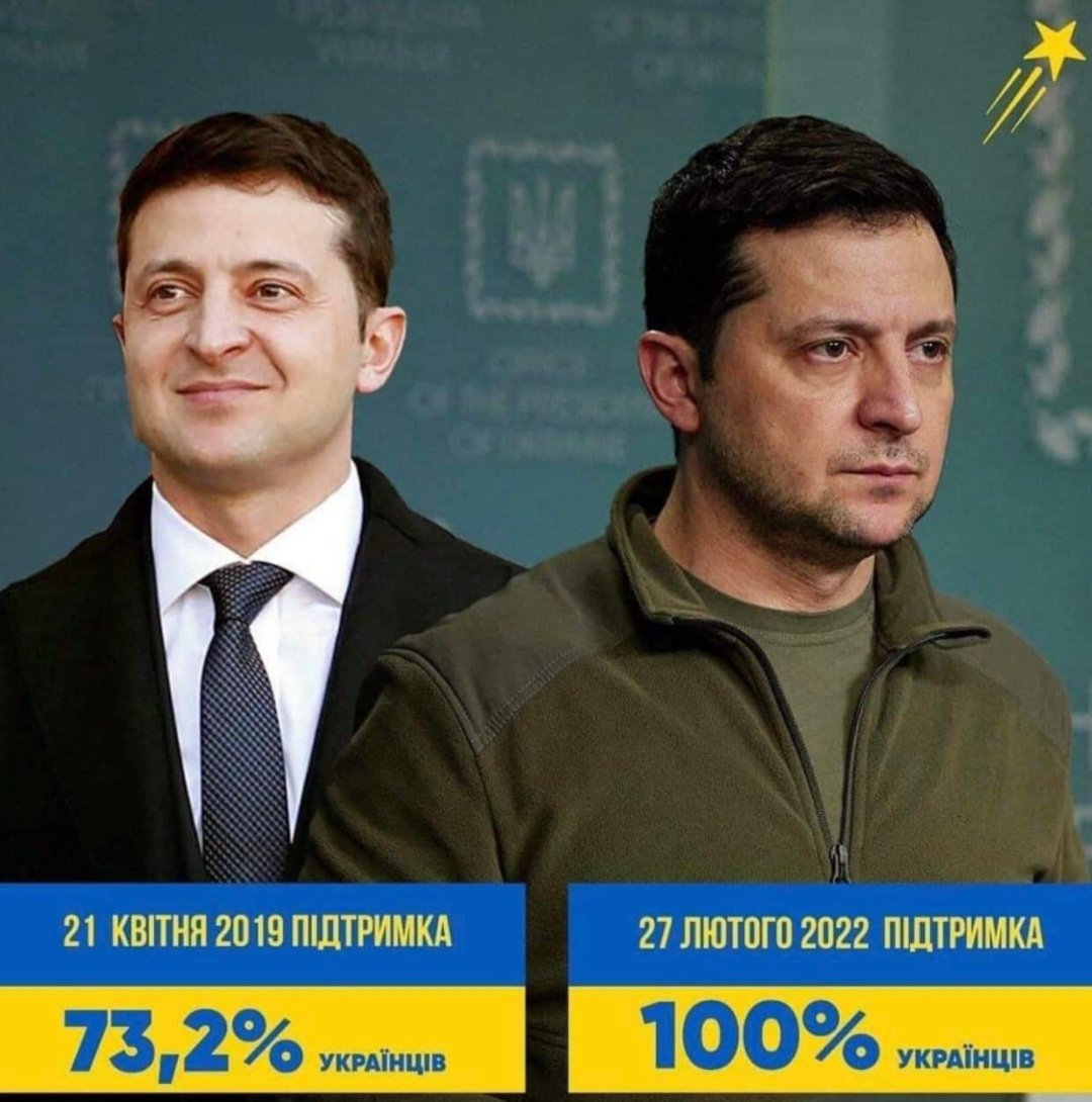 franbrd's tweet photo. 21 avril 2019 - 27 février 2022
Mission terminée, il peut partir ! Il a convaincu les 27% qu'il voulait sauver, à rester libre en Ukraine finalement... Vive la démocratie, vive l'Ukraine 💛💙 🇪🇺🇺🇦✊🏻 #Freedom #Ukraine #winner #AFP #Cnewsdirect #BFM #Peace https://t.co/U0kICcQDsJ