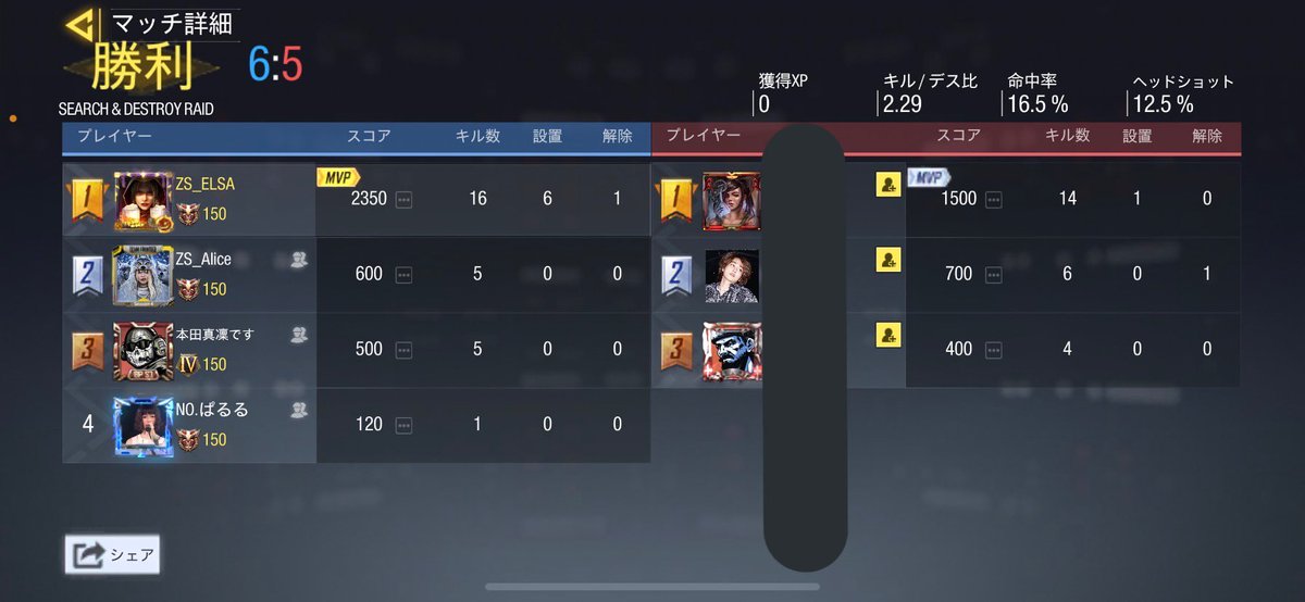 M3L0__Dy's tweet image. vs.新設チーム
3-1  勝利
スクリム組んでくださりありがとうございました🙇‍♂️

 #CoDMobile  #Codモバイル
 #Codモバイルスクリム