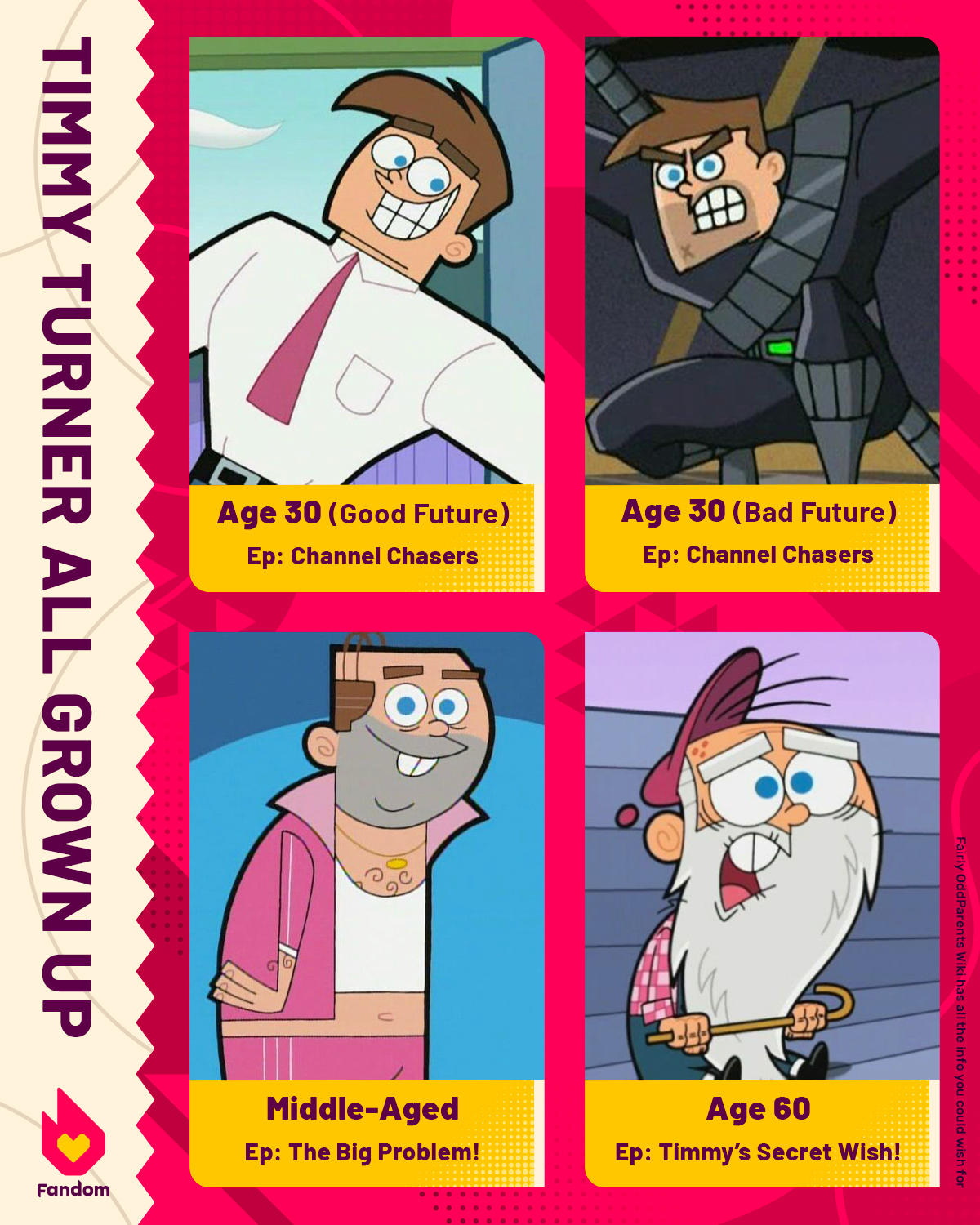 The Fairly Oddparents Timmys Secret Wish