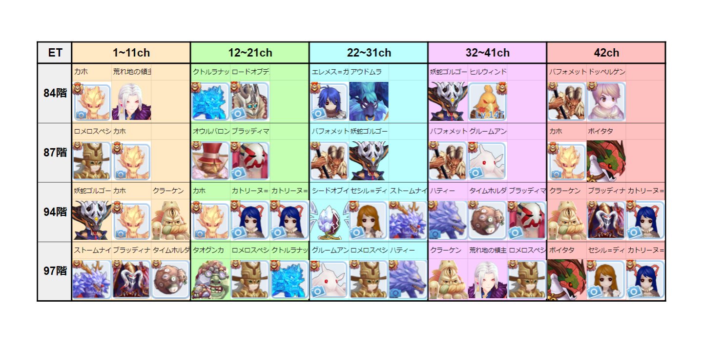 レイ ラグマス 0fgatt1alfxbxbg Twitter