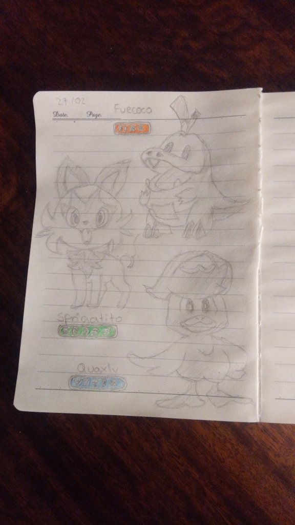 _hliko's tweet photo. Los nuevos iniciales de Pokémon: Fuecoco (mi favorito), Springatito y Quaxly!
#PokemonScarletViolet #PokemonEscarlataPurpura #Fuecoco #Springatito #Quaxly https://t.co/pwE5dg70Fr