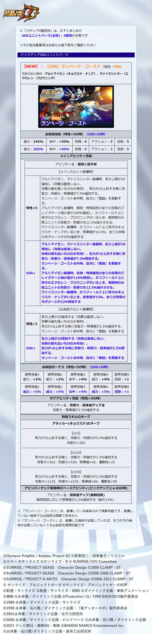 スパロボddアルトアイゼンssrランページゴーストゲットしましたスーパーロボット大戦dd無課金攻略 Aomiku のブログ