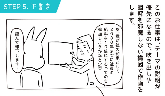 📱💻連載 | 漫画で学ぶビジネス用語 #タイムくん

今回は僕がこの漫画を描いているプロセスをお届けします!
普段の4コマでは収まりきらず、異例の14コマ漫画になっちゃいました😁

#プロセスエコノミー
▼漫画本編のURLはリプ欄に 