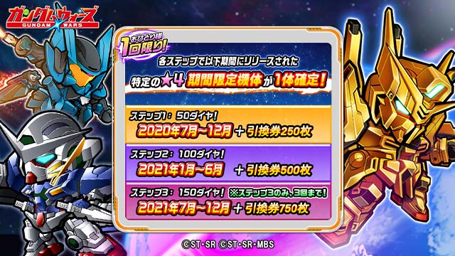 Line ガンダム ウォーズ攻略wiki