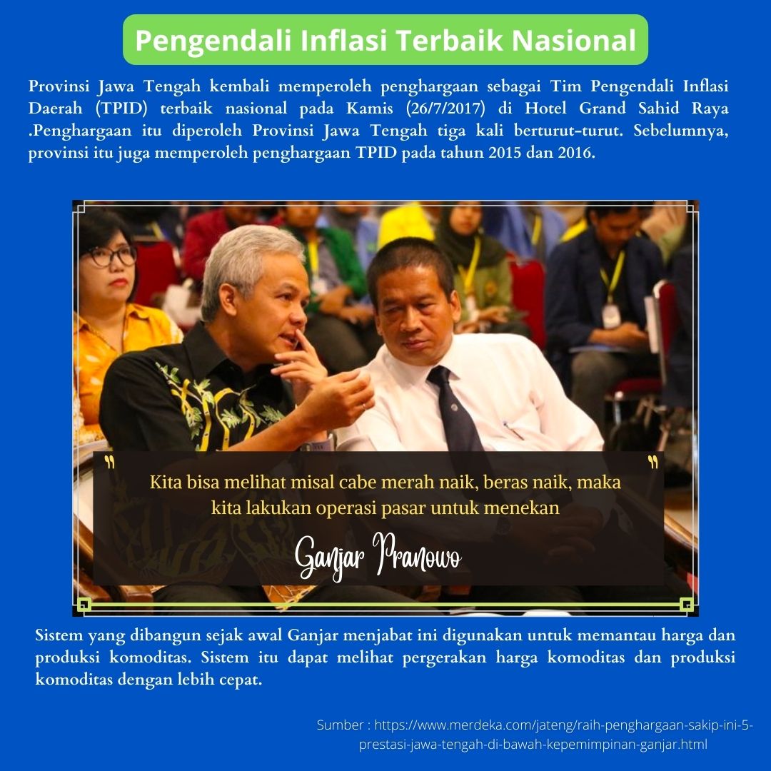 5. penghargaan sebagai Tim Pengendali Inflasi Daerah (TPID) terbaik nasional pada Kamis (26/7/2017) di Hotel Grand Sahid Raya pada Rapat Koordinasi Nasional (Rakornas) yang diadakan Bank Indonesia.

Prestasi Ganjar