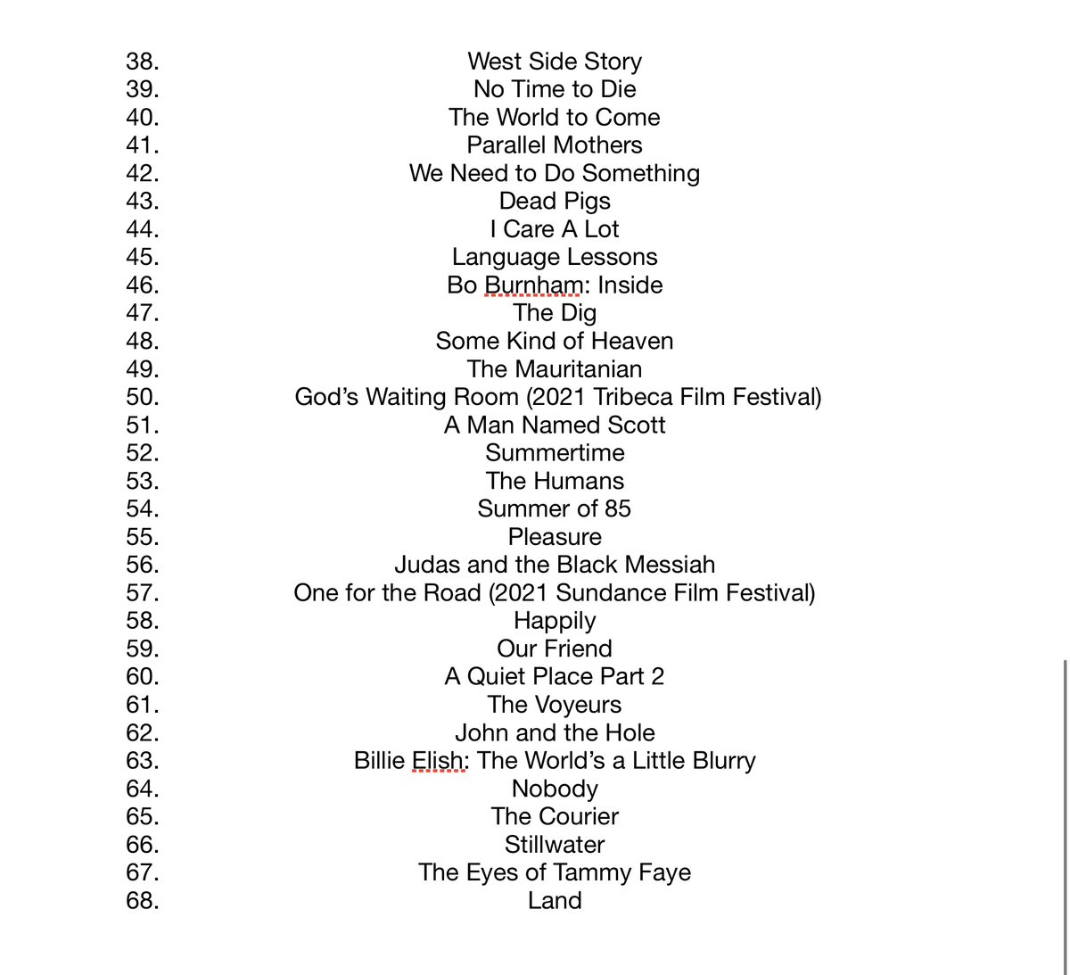 StrictlyFilms tweet picture