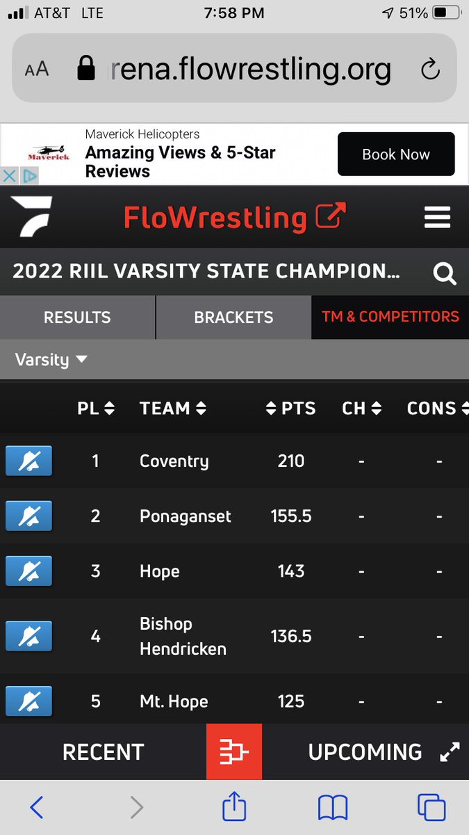 TimVesey's tweet photo. After 24 years, @CoventryOakers Wrestling reclaims the RI State Championship! The Oakers had 11 out of 14 wrestlers win medals including two individual state champs! @cantornick @EricRueb @RIIL_sports https://t.co/H8it9Dbw4K