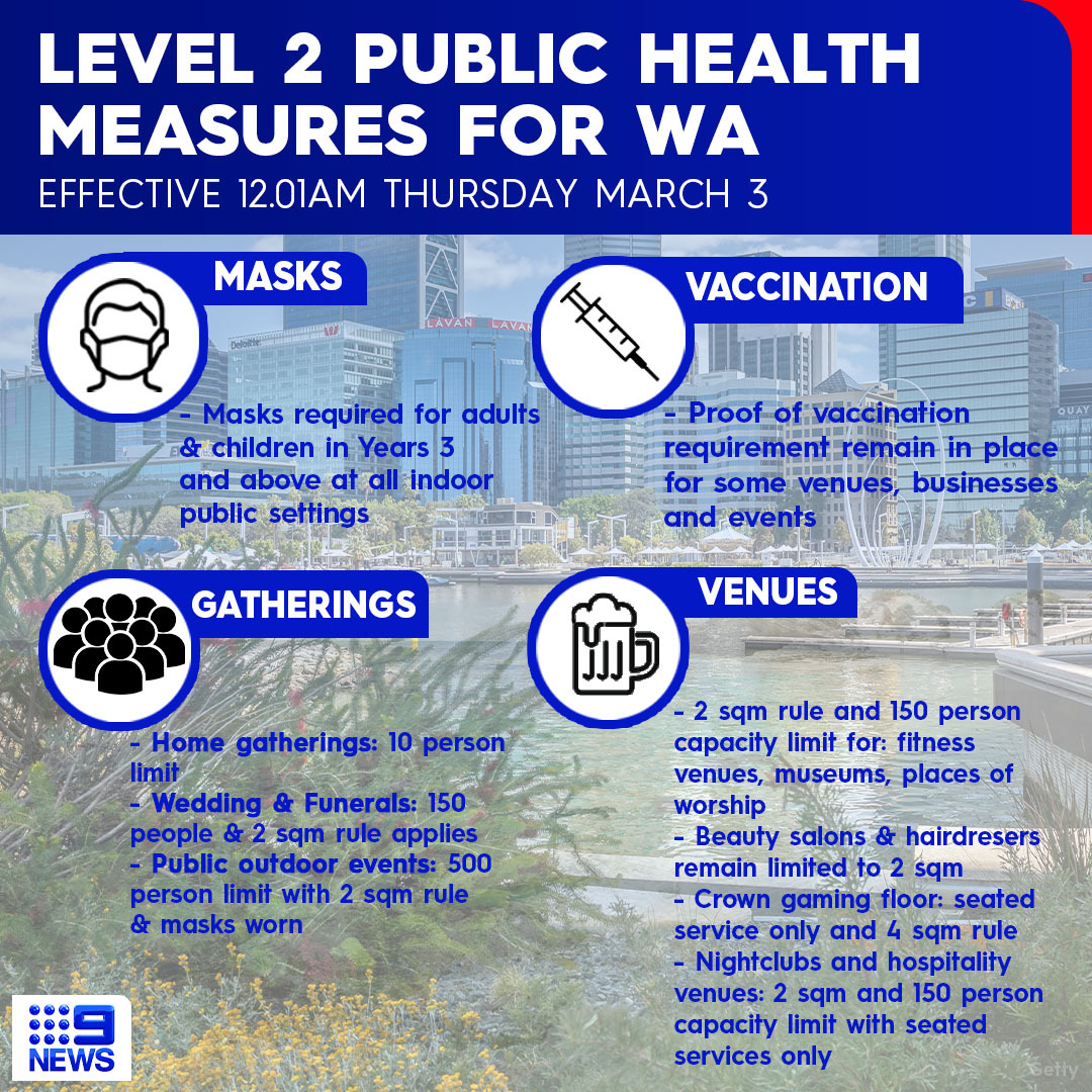 9News Perth tweet media