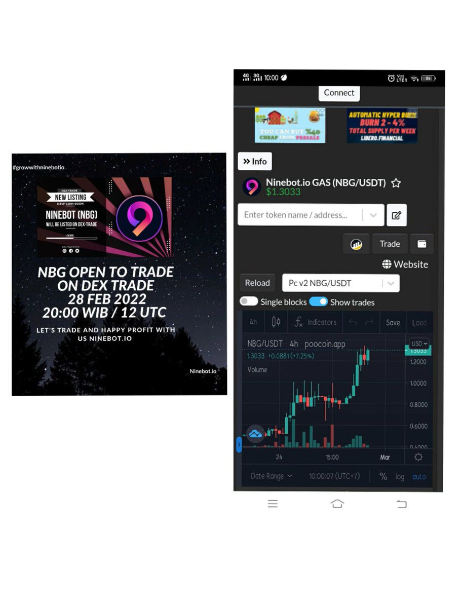 Evi162's tweet photo. Borong sebelum terbang..
NBG to $100
Harga makin terbang. Borong sebelum melambung
🚀 *Ready Fly To The Moon*
https://t.co/ZJlD15DuPz (NBG) Starting Trade Today 28-02-2002
Time : 20:00 WIB (12UTC)

🔥 *JOIN NOW*👇
 https://t.co/oW0so27mXN
@DEXTRADE..
@Tokocrypto @PancakeSwap https://t.co/VuvtbXKSVN