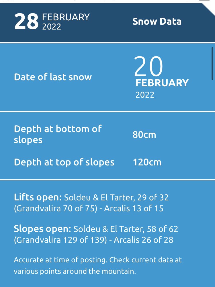 Cold temperatures at night, giving us the opportunity for more snow soon