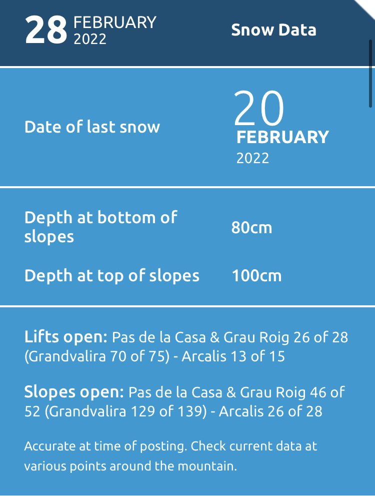 The temperatures have dropped in the evenings, this is good news