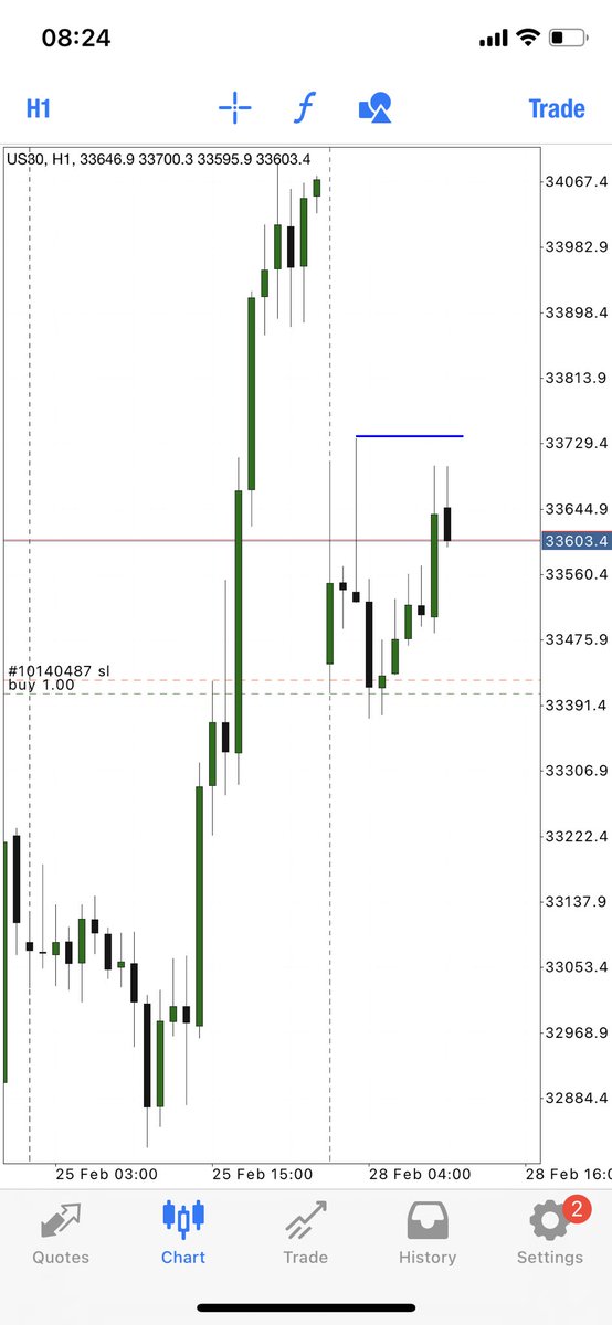 TerryFX🥷🏿 tweet media