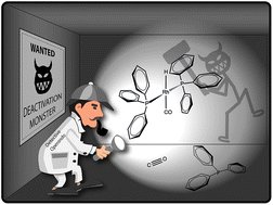 oooAJV's tweet photo. Thanks to Katrin, Niklas, Jin and @JEstebanChemEng  for all the work that went into our newest perspective review on #operandospectroscopy on molecular catalysts. Stay tuned for more operando studies … #openaccess 
@green_rsc  @OfficialUoM @mpicec_press 
https://t.co/CcrbqH20OS https://t.co/Kv5lcgeuqg
