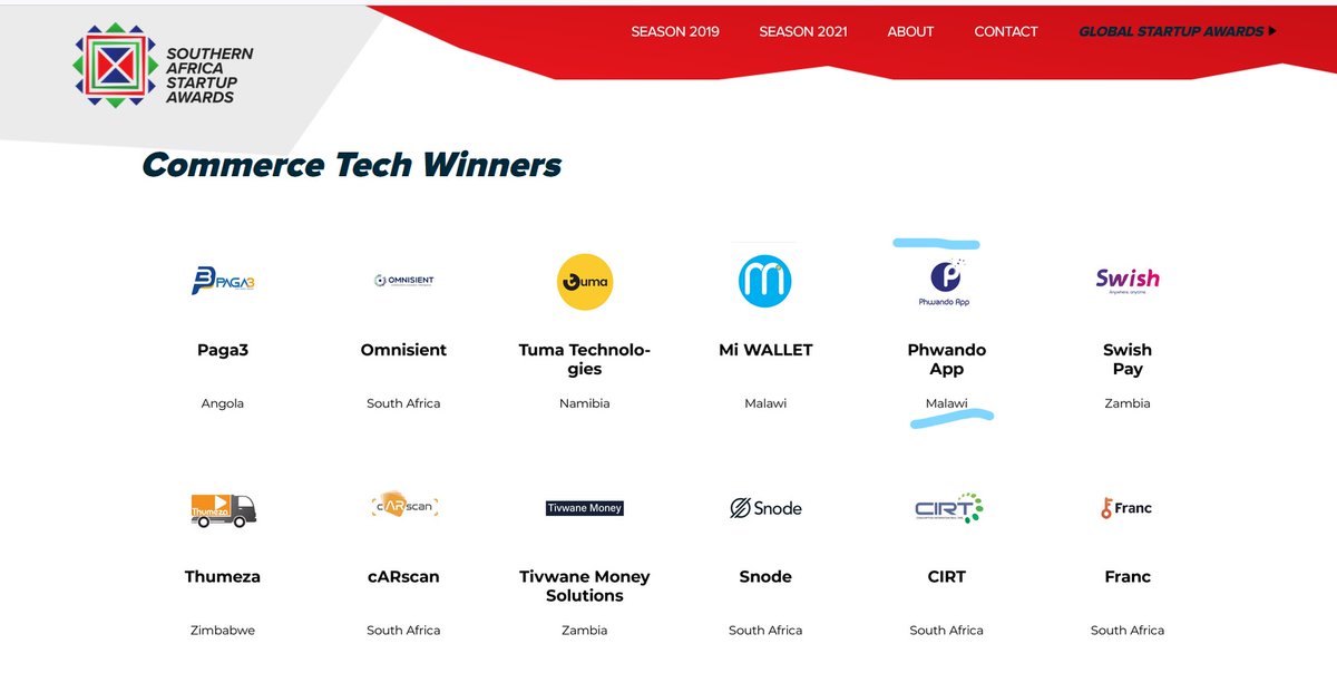 1/2 PHWANDO APP DECLARED COMMERCE TECH WINNERS FOR THE AFRICAN STARTUP AWARDS 2021

On behalf of the Phwando App Team, we'd like to thank our valued users and all those who voted for us or took time to share
the voting details. We do no take this granted. You are the real winners