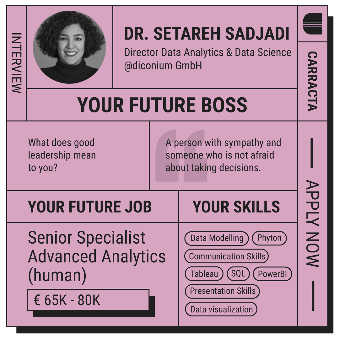 _CARRACTA's tweet photo. A great opportunity! Join @diconium as a Senior Specialist Advanced #Analytics (human) and you will solve real-world #challenges in the #automotive industry. Find out more about your future role and manager here⚡️: https://t.co/rVfS1twHOI

#Python #SQL #data #Tableau #PowerBI https://t.co/fjFfGnCzoG