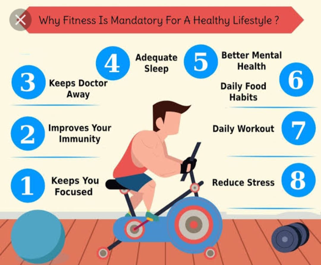 XpressPathlabs's tweet photo. Why fitness is mandatory for a healthy lifestyle 🚴
#goodmorning #fitness #motivation #healthylifestyle #stayhealthy #healthiswealth #SwasthaBharat #Xpresspathlabs https://t.co/aLTFo3BJFn