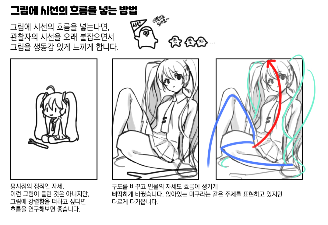 흐름에 관한 내용을 정리해봤습니다! 기초적인 내용이지만 왜 좋은지 알아두면 도움이 되더라고요. 모쪼록 도움이 되었으면 좋겠습니다! 