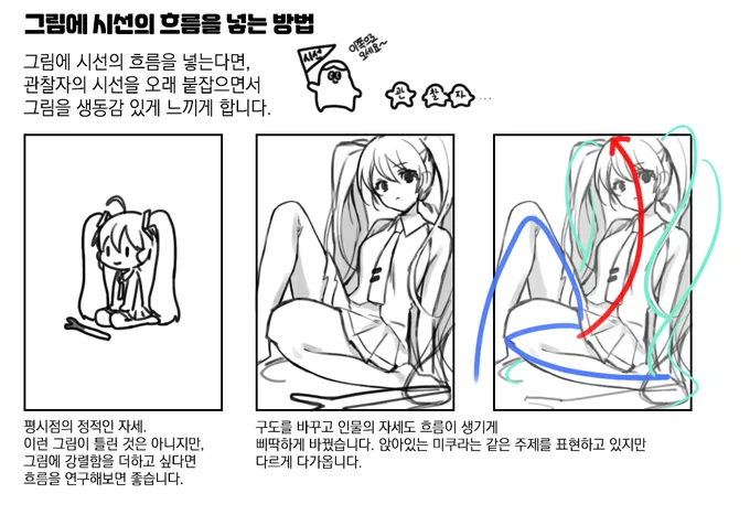 흐름에 관한 내용을 정리해봤습니다! 기초적인 내용이지만 왜 좋은지 알아두면 도움이 되더라고요. 모쪼록 도움이 되었으면 좋겠습니다! 