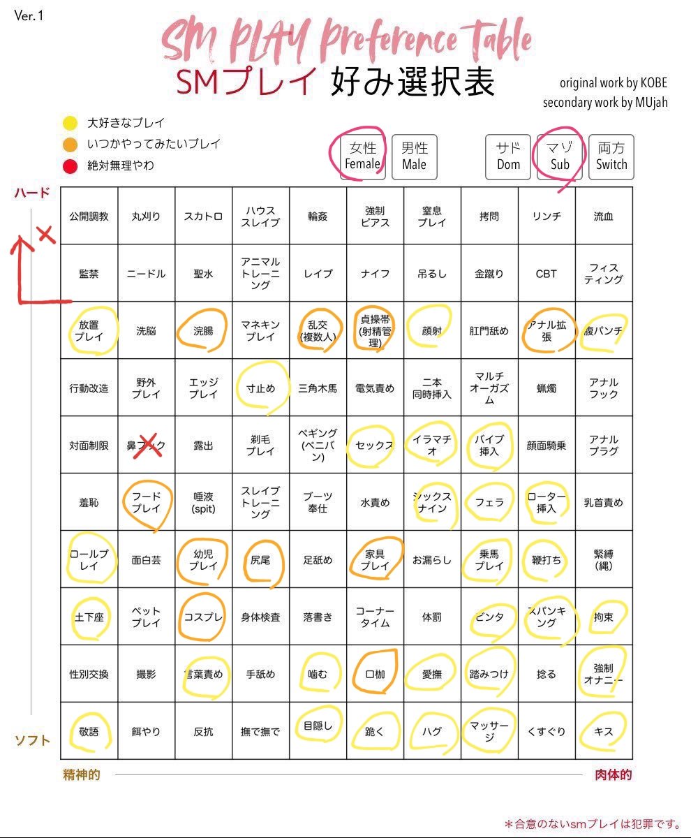 n_o_n_o__S2's tweet image. 性癖合う人と仲良くなりたいです♡
ご主人様はもちろん女の子ともお話してみたい💭

#裏アカ女子
#裏アカjk 
#M女
#S男
#裏アカ男子とつながりたい 
#裏アカ女子とつながりたいᅠ
