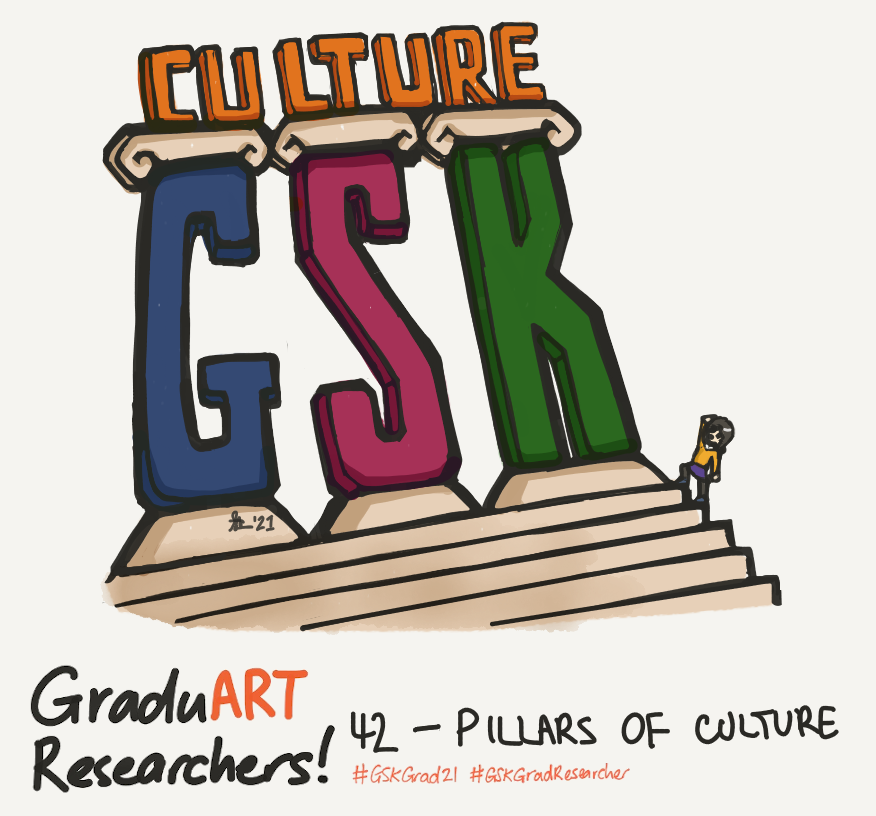 Steph Yee (@stephdoescience) on Twitter photo Culture is an important word in the workplace these days - and in Week 42 as a #GSKGradResearcher, I was asked to present on <a href="/GSK_AU/">GSK Australia</a>'s cultural pillars at our medical directorate meeting! #GSKGrad21 #GraduARTResearchers #culture Culture is an important word in the workplace these days - and in Week 42 as a #GSKGradResearcher, I was asked to present on <a href="/GSK_AU/">GSK Australia</a>'s cultural pillars at our medical directorate meeting! #GSKGrad21 #GraduARTResearchers #culture