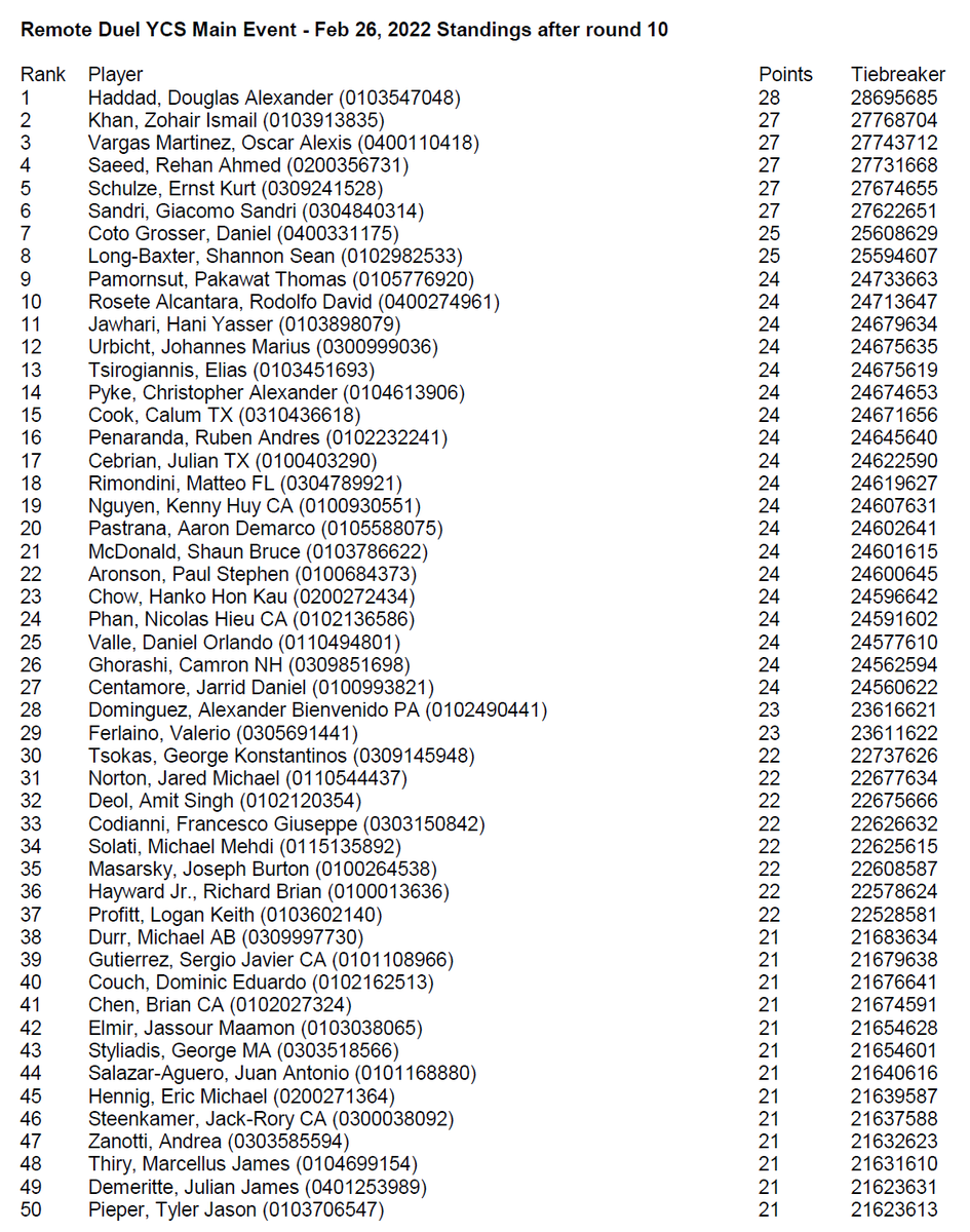 UPDATE
Ended 2nd in Swiss, reached top 8. My best event finish to date!
Round details below:
R9 2-0 Brave PK (lost die roll) 
R10 1-2 Brave Plunder (lost die roll)
T32 2-1 Floowander (lost die roll) 
Top 16 2-1 Brave Prank-Kids (lost die roll)
Top 8 1-2 Flunder (lost die roll)