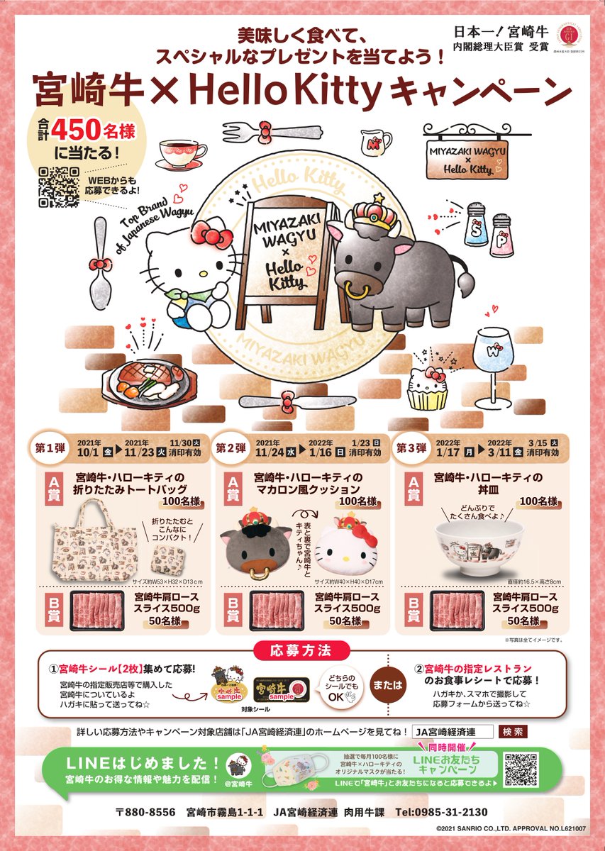 宮崎牛×HelloKittyキャンペーンが開催中です。 第2弾の当選者には