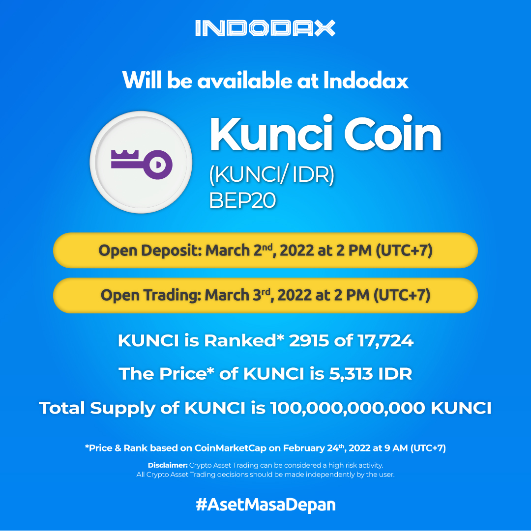 We are pleased to announce new crypto asset that will be added to the Indodax marketplace, Kunci coin (KUNCI) <a href="/Kuncicoin_id/">KunciCoin Indonesia $KUNCI</a>

For more information, blog.indodax.com/vet-cvx-kunci-…

#indodax #asetmasadepan