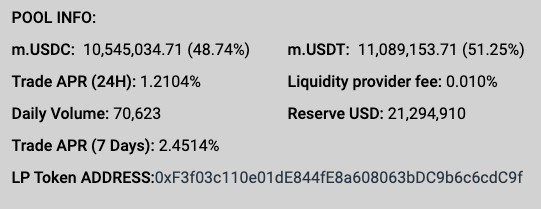Drachma DeFi tweet media
