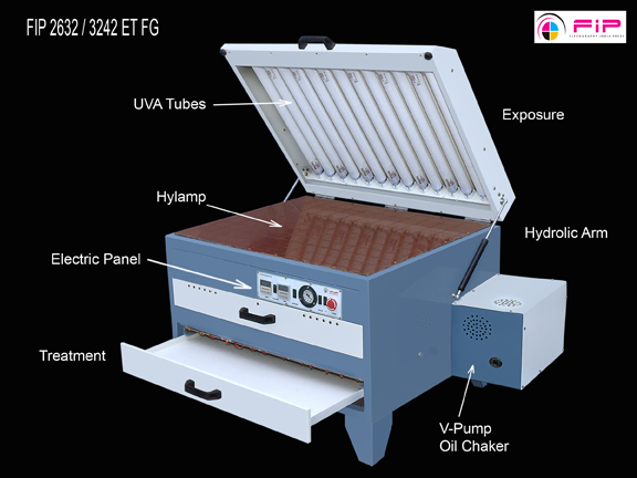 FlexoSolution's tweet image. Flexo Photopolymer plate making machine #Flexo #Flexoprinting #corrugated box printing #Rubber #Stamps #printing #NonwovenPrinting #Nylonestereo