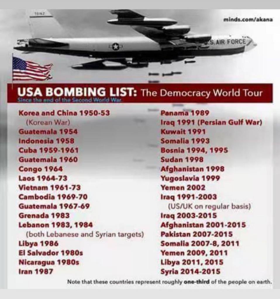 DZumaSambudla's tweet photo. America Is The Root Of ALL The World’s Problems… #IStandWithRussia 🇷🇺 https://t.co/ZDVVE22EVl