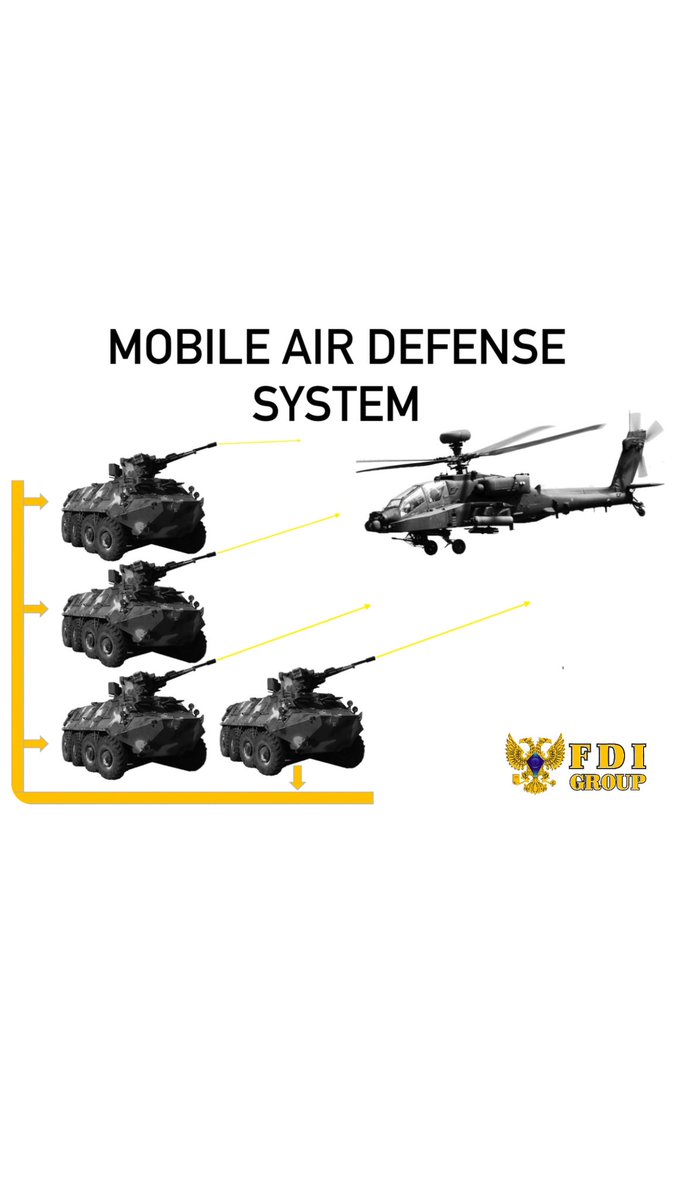 group_fdi's tweet photo. #BTR Vehicles Modernized by #FDI GROUP can transform to mobile air defense system with min 3 max 8 vehicles and simultaneously use their turret systems in fixed position for higher saturation of fire. https://t.co/R1uzvpfeNv