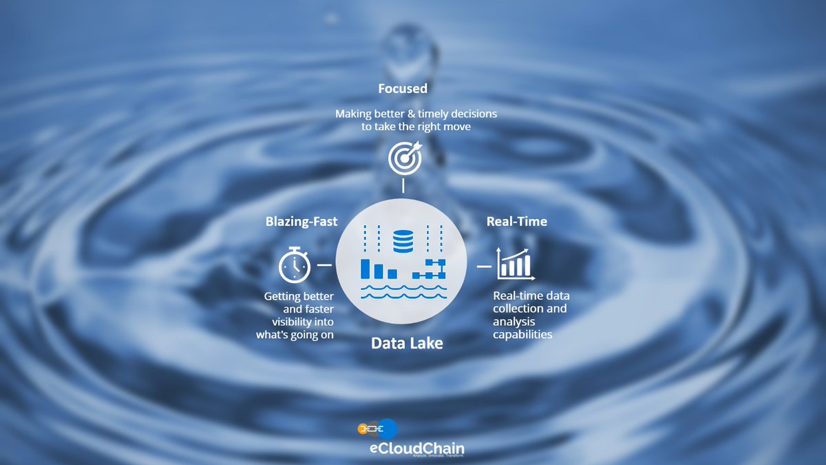 5 key benefits of building data-lakes for your organization
 buff.ly/3Iyldev
#datagovernance  #DataAnalytics #DataScience  #digitaltransformation #datalake #cybersecurity   #DataSecurity #dataprivacy #techtrends2022