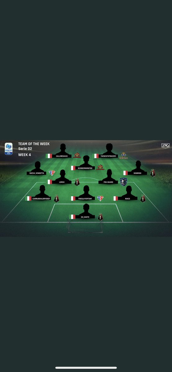 Facciamo i complimenti a <a href="/TheBestStriker1/">TheBestriker11</a> per il TOTW di <a href="/VPG_Italy/">VPG Italy</a>