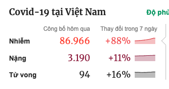 HanhLeInc's tweet photo. @linhpnguyen If numbers are still on the plus side, likely so... Take good care. https://t.co/kf1j6Yc351