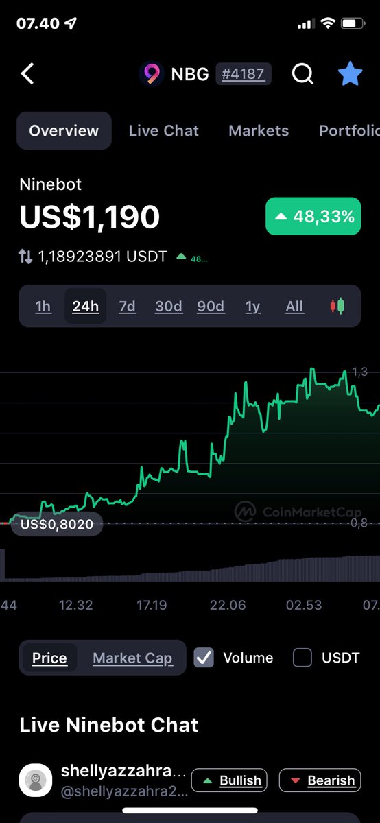 NinebotIO's tweet photo. @bitcoinnews Now:

We’re open to trade on @dextrade_  
28 Feb 2022/today!!
20:00 WIB/12 UTC
Let’s go trade and happy profit with us @NinebotIO 
on https://t.co/yZUtWOqbzB
#autotradingapp #CryptocurrencyNews #cryptocurrency #NFTs #Blockchain #nbgtoken #ninebotio #CoinMarket #CoinMarketCap https://t.co/0FrJ3gBAP4