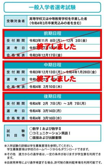 茨城県立it短大 It Tandai Twitter