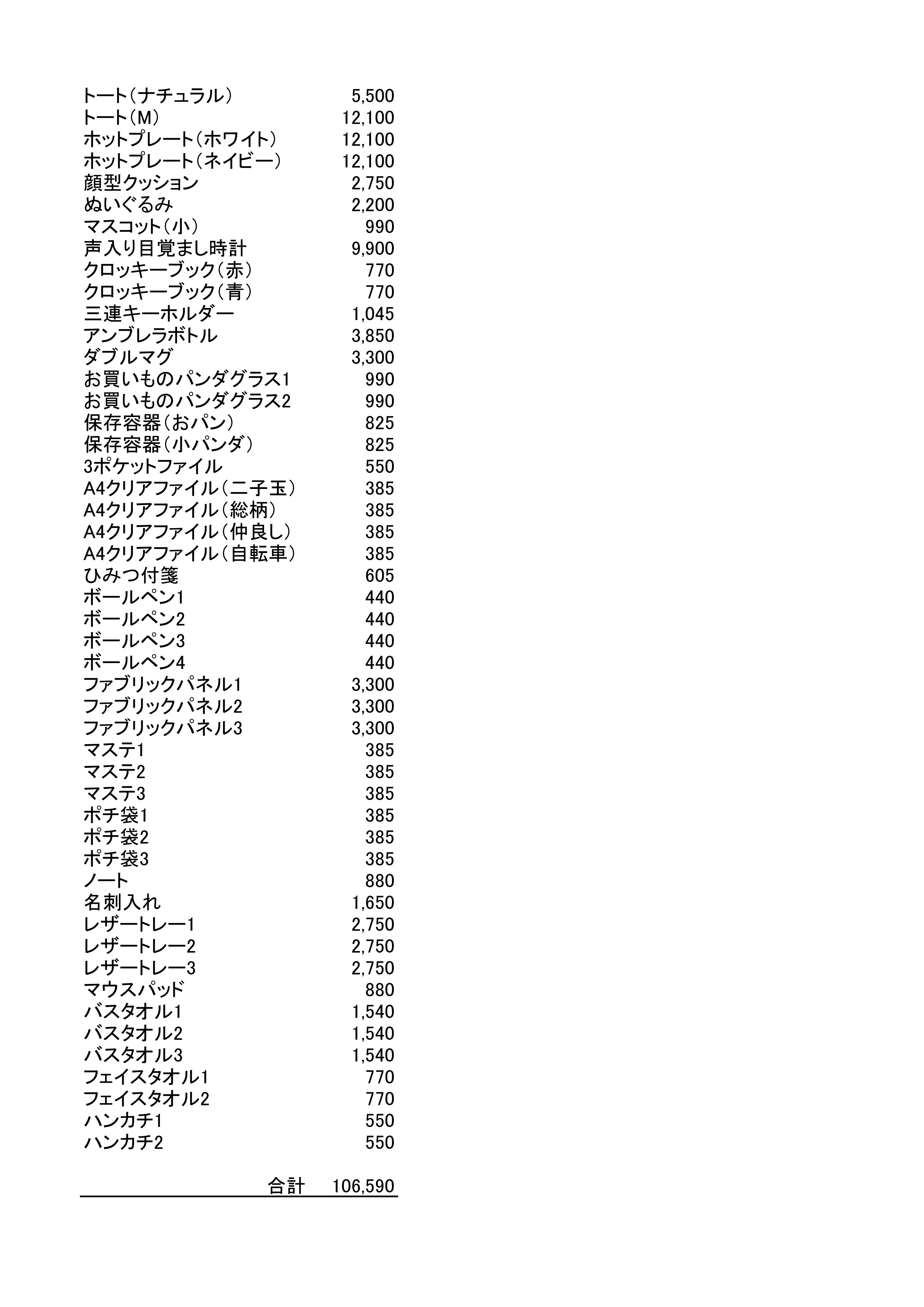 buta@お買いものパンダ(楽天パンダ) on Twitter: 