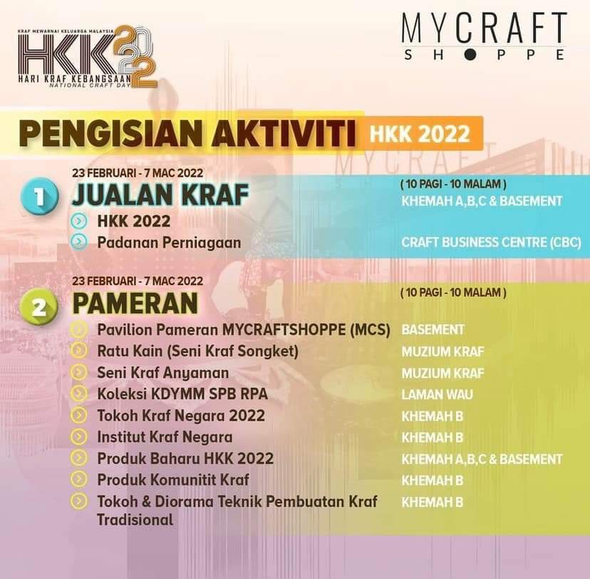 Kebangsaan hari 2022 kraf Sektor pelancongan