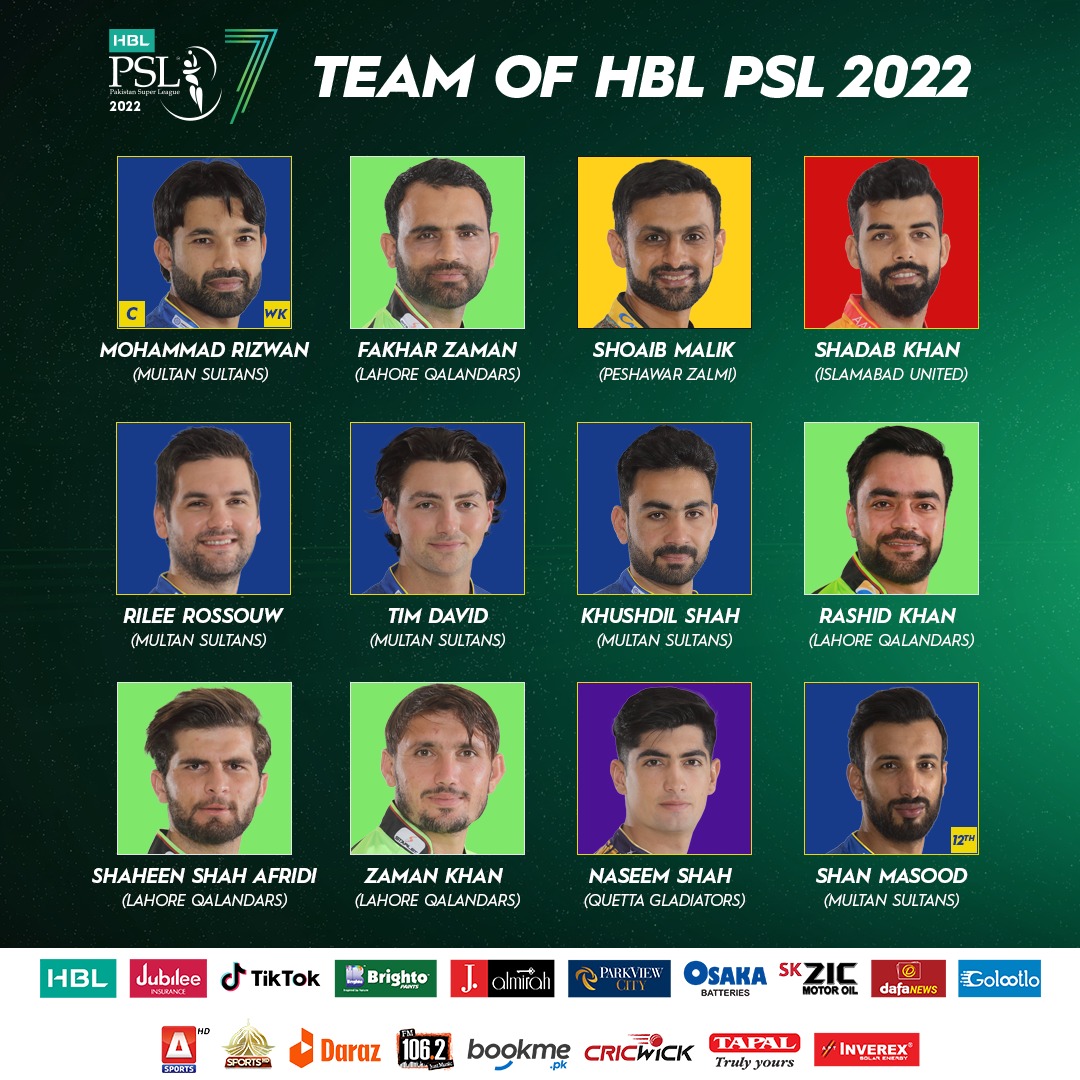 Rizwan to captain Team of HBL PSL 7

Details here ➡️ pcb.com.pk/press-release-…

#HBLPSL7