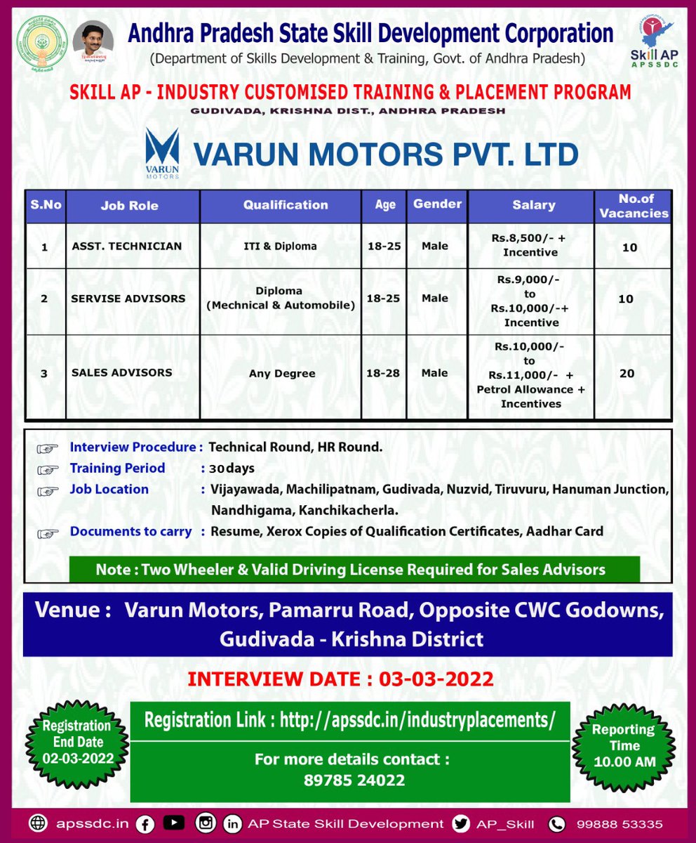 AP_Skill's tweet photo. @AP_Skill has Collaborated with #VarunMotors to Conduct Industry Customized Skill Training & Placement Program at #Gudivada @KrishnaDistrict
For more details on eligibility visit https://t.co/XnrotfY4b3
Contact: 89785 24022
APSSDC Helpline : 9988853335 https://t.co/qM5tGP3fuC