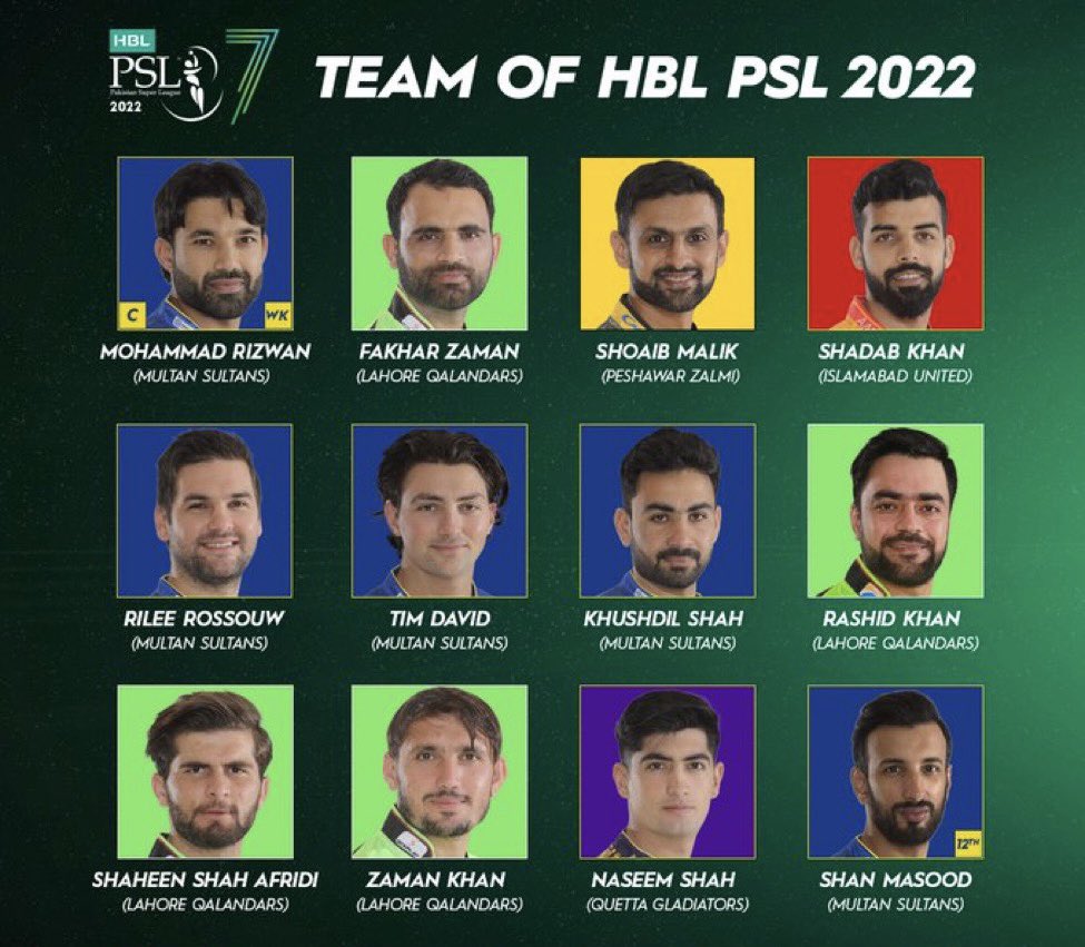 Team of the PSL7 @thePSLt20 #PSLFinal #PSL7 #PSLFinal2022 #PAKvAUS #PAKvsAUS #rizwan #LahoreQalandars #Lahore