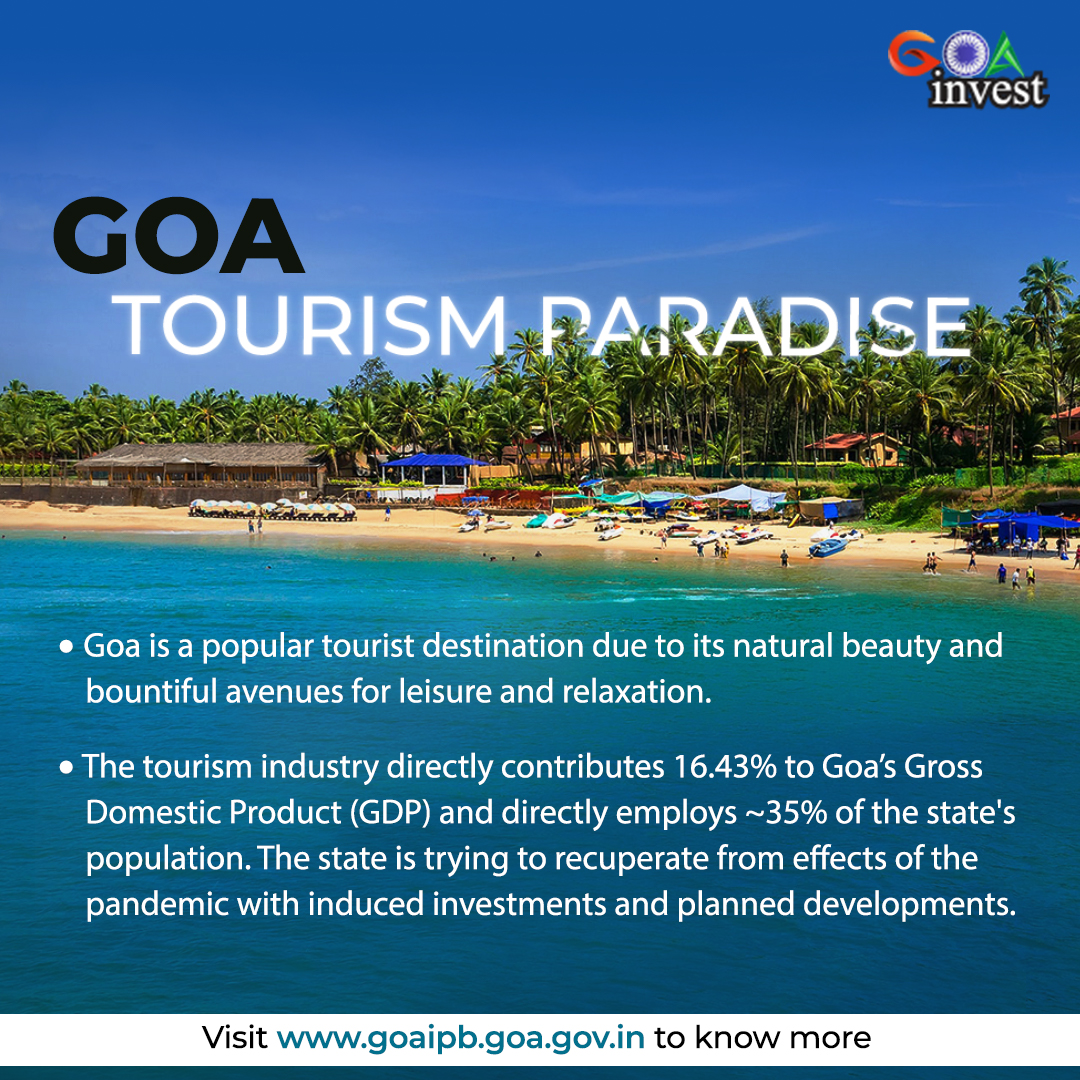 Goa_IPB's tweet photo. Goa - a popular tourist destination with 35% employment in the tourism sector.
Visit https://t.co/wC9exzrv2u to know more.
.
.
.
.
#Goa #GoaIPB #investingoa #tourism #hospitality #touristcapital #panjimgoa #foreigninvestment #tourism #paradise #goa https://t.co/0ZdXZebMqf