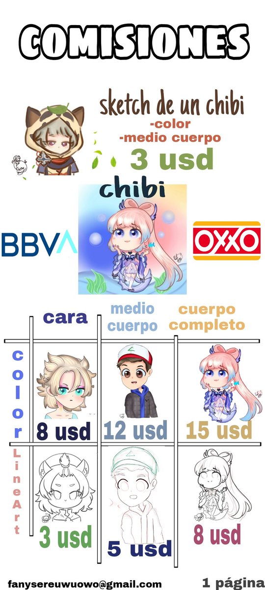 SFanyuwu's tweet photo. @LenNekitoVTuber Si estas interesado puedes mandar MD con gusto respondo https://t.co/vywfMLgmU4
