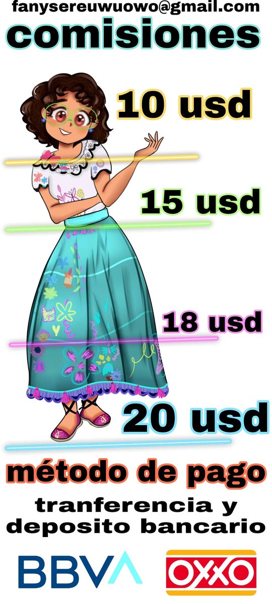 SFanyuwu's tweet photo. @LenNekitoVTuber Si estas interesado puedes mandar MD con gusto respondo https://t.co/vywfMLgmU4