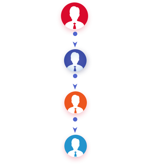 armmlmsoftware's tweet photo. #MLM #business is growing bigger day by day and if more people join you, your #networkmarketing will grow stronger and revenue will increase.
But showing a one-legged plan gives you what you need.
Details here - https://t.co/tBRy1nUJaI
#monoline #businesstips #singlelegplan https://t.co/QcZ3LAeCTL