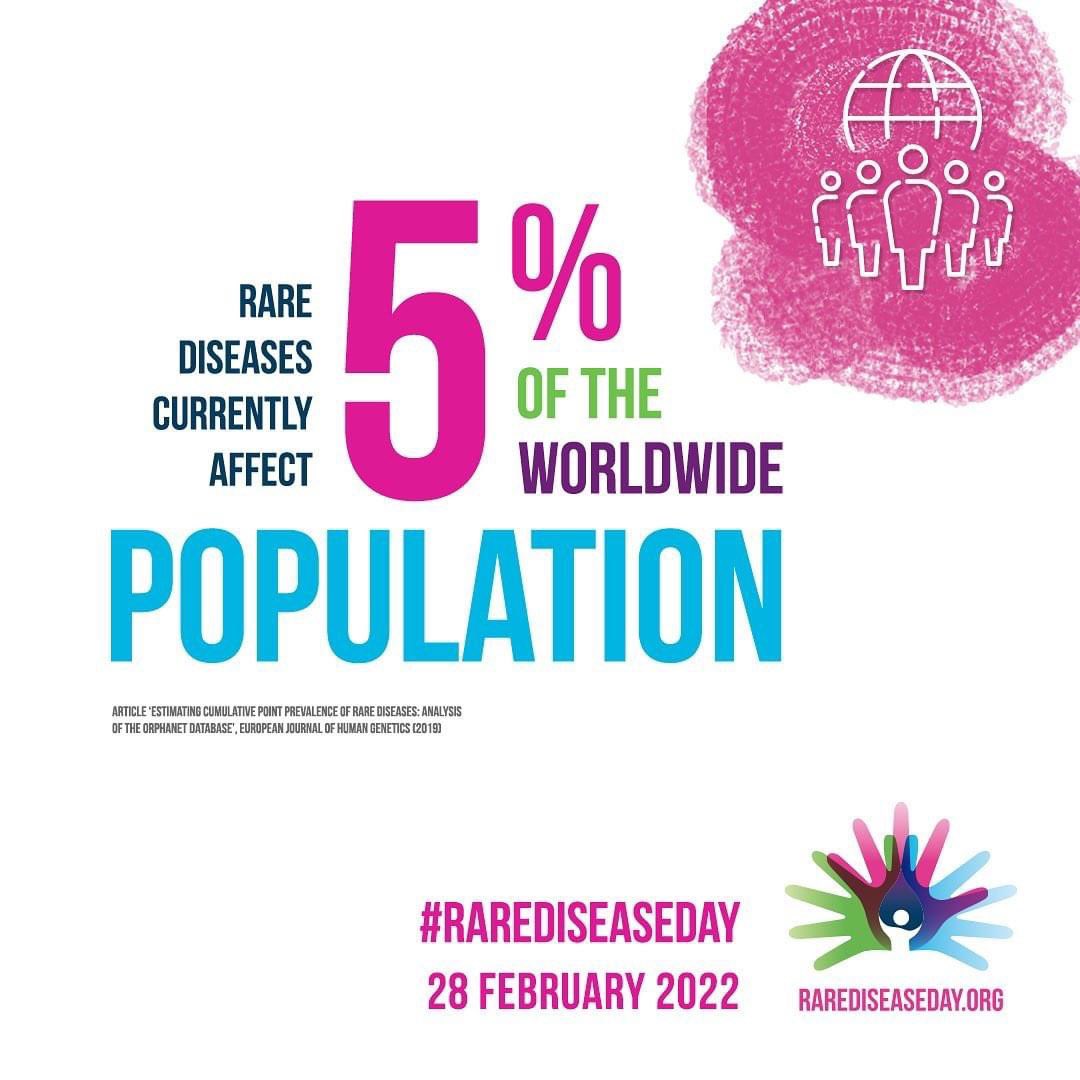 Today is #rarediseaseday to raise awareness and generate change for 5% of the population living with a rare disease including #GaucherDisease